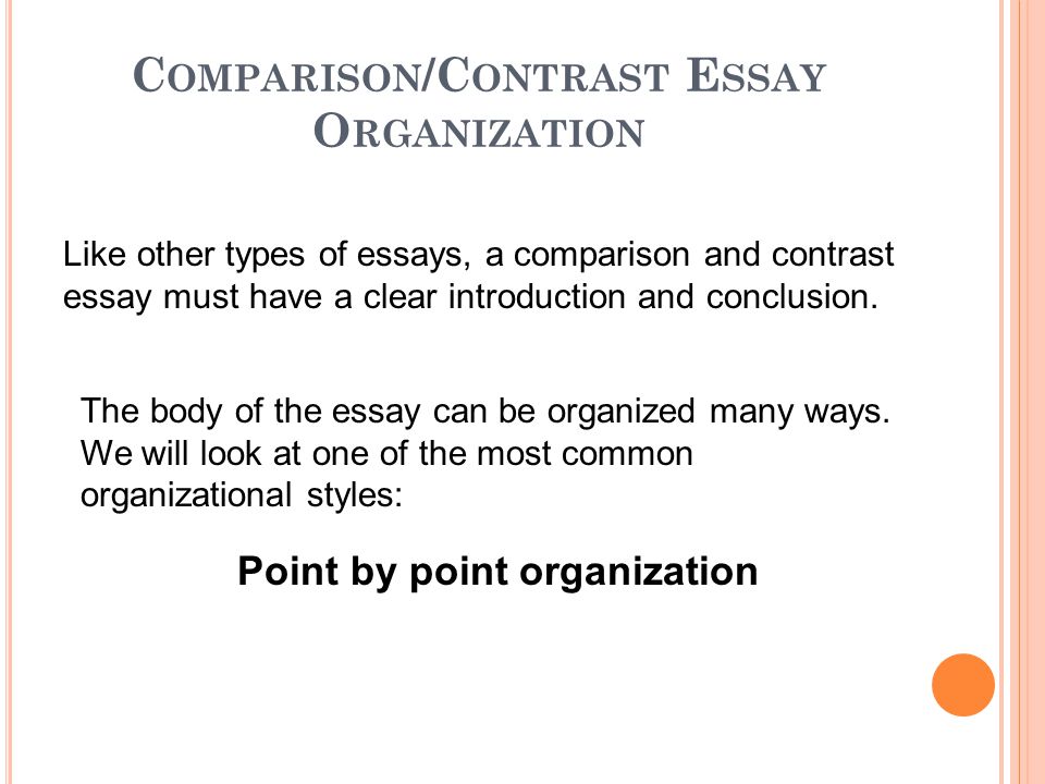 Point by point essay introduction
